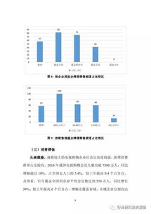商务部 2016年中国电视购物业发展报告